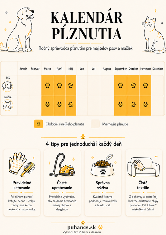 Kalendár pĺznutia